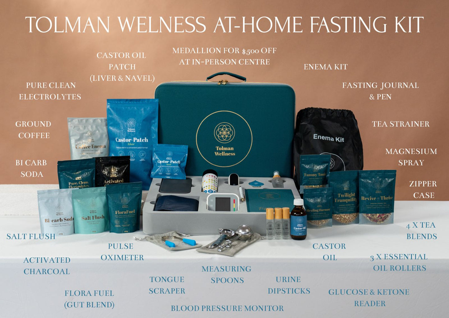 At Home Fasting Kit